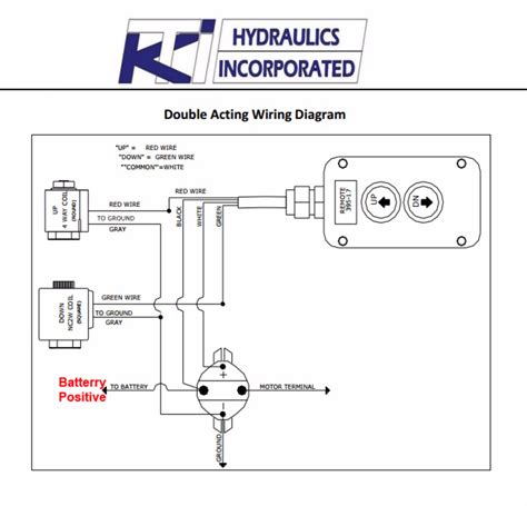 electric dump trailer control box|dump trailer pump wiring diagram.